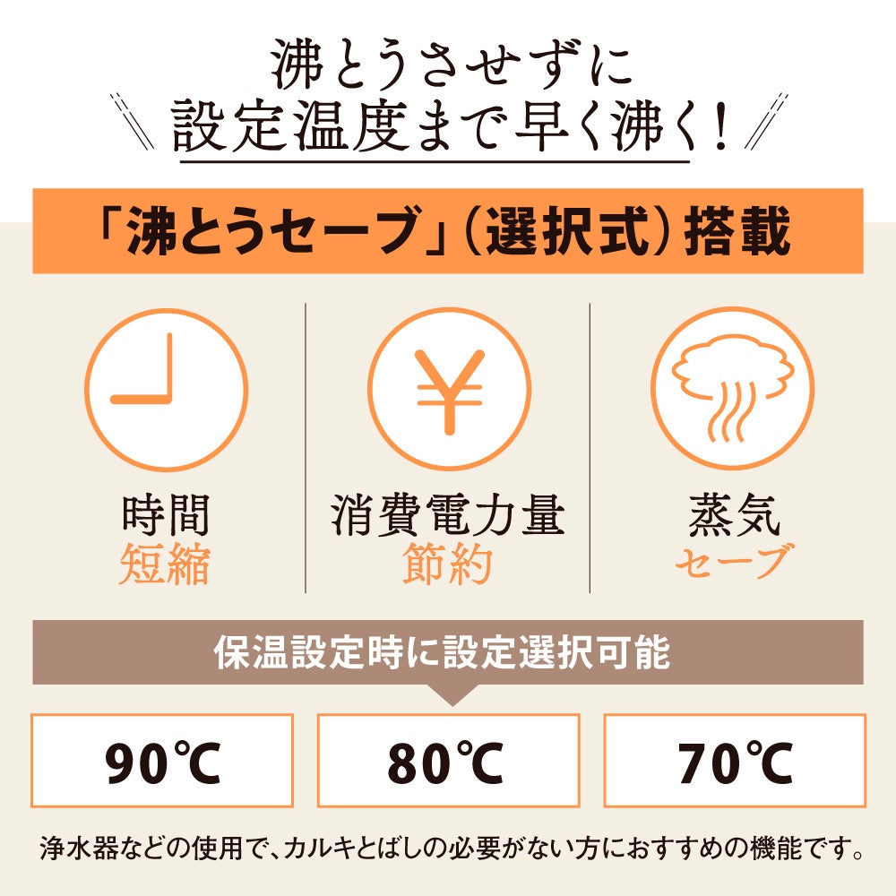 [レンタル] 象印 2.2L CV-GV22 電動ポット（VE電気まほうびん） - 7