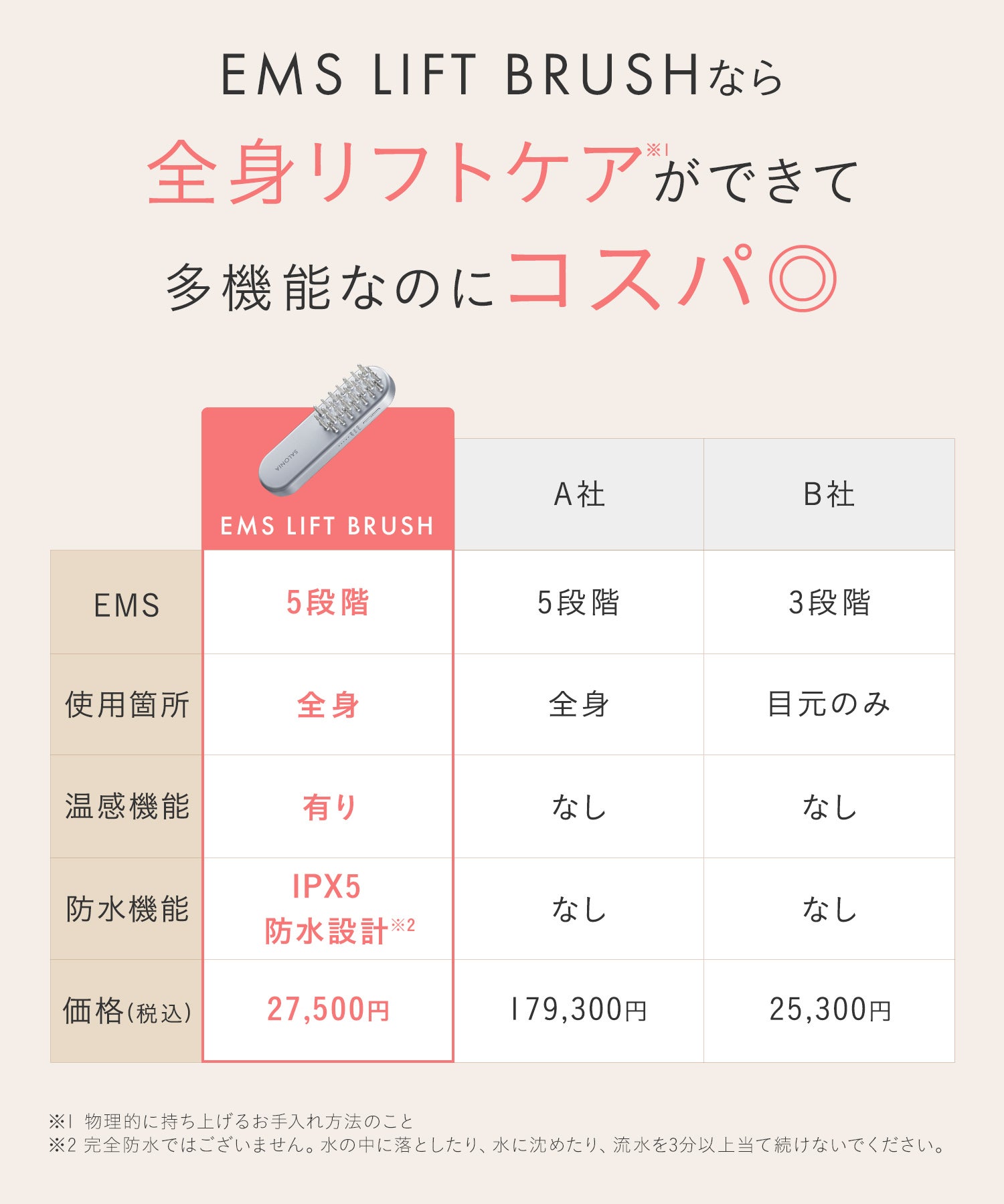 SALONIA EMS LIFT BRUSH サロニア 電気ブラシ EMSリフトブラシ特設ページ | SALONIA(サロニア)公式サイト