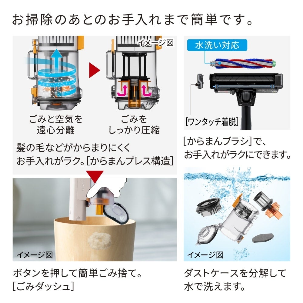 [レンタル] 日立 ラクかるスティック PV-BL3P コードレススティッククリーナー - 11