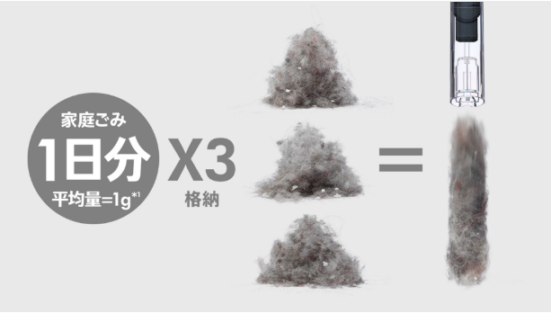 [レンタル] Dyson(ダイソン) PencilVac Fluffy SV50 FF - 9