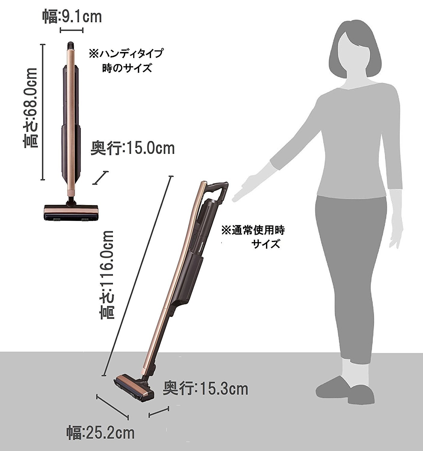 [レンタル] パナソニック iT MC-PBU510J スティッククリーナー 掃除機 - 3