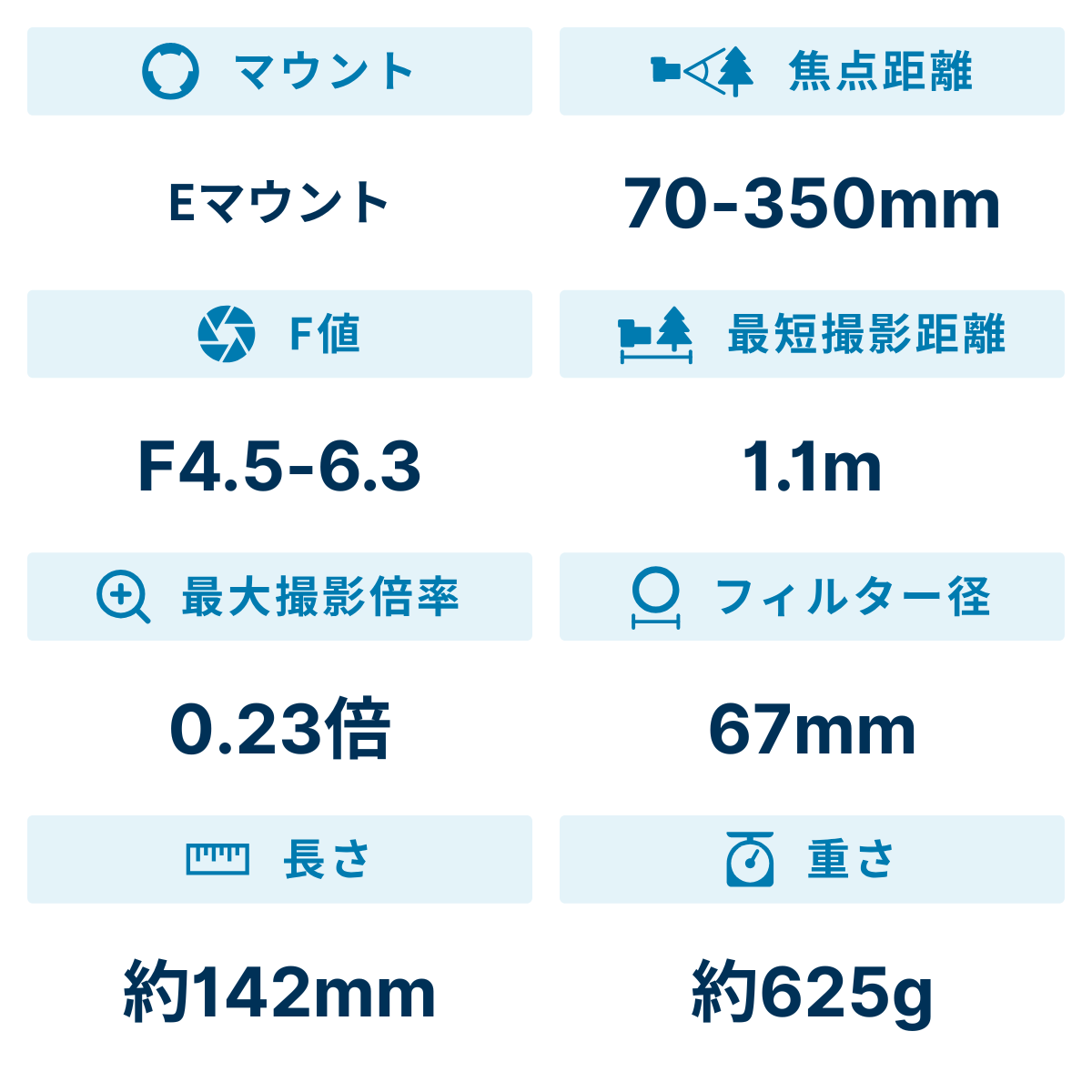 [レンタル] ソニー E 70-350mm F4.5-6.3 G OSS SEL70350G 望遠ズームレンズ - 2