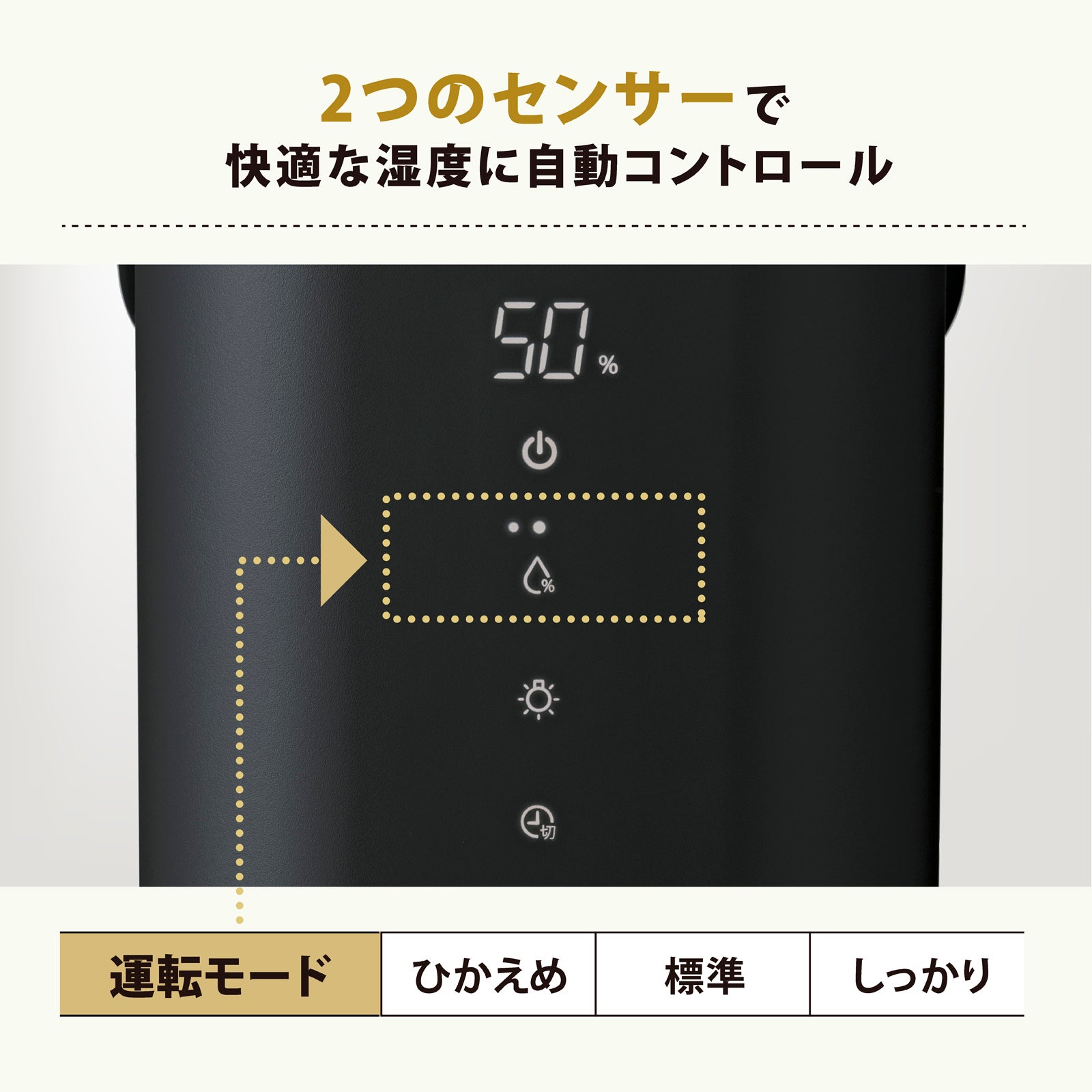 レンタル] 象印 STAN. スチーム式加湿器 EE-FA50 ブラック - Rentio