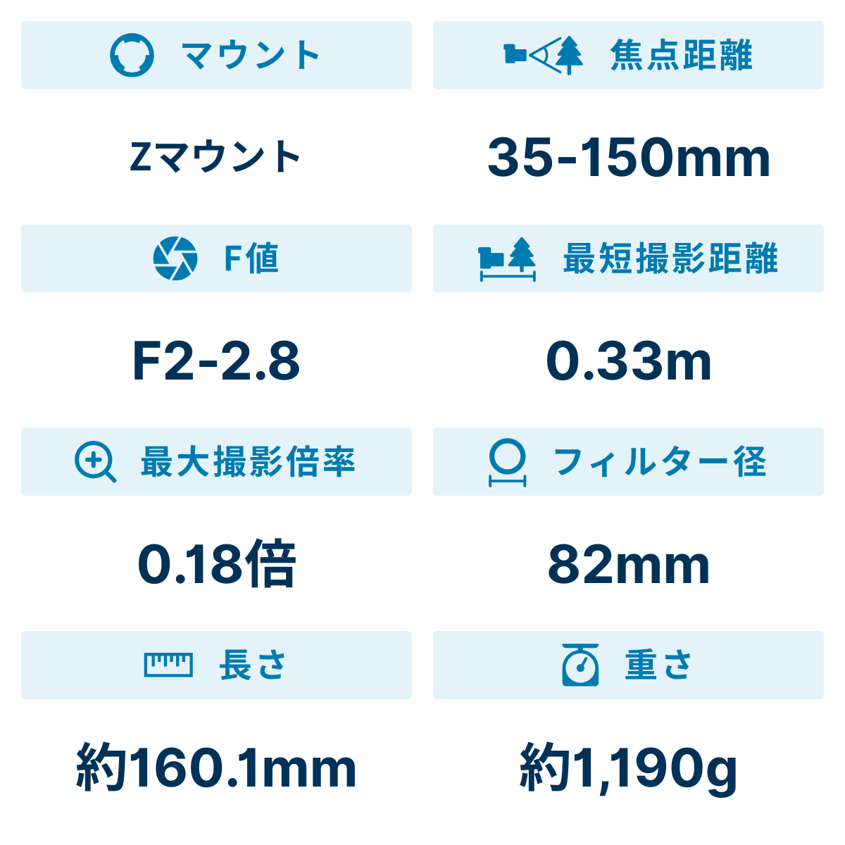 [レンタル] タムロン 35-150mm F/2-2.8 Di III VXD 望遠ズームレンズ ニコン Zマウント用 - 2