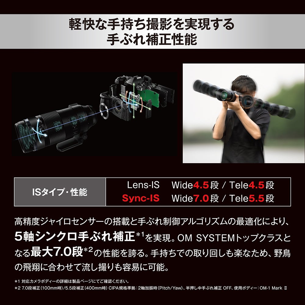 [レンタル] OM SYSTEM M.ZUIKO DIGITAL ED 100-400mm F5.0-6.3 IS II 望遠ズームレンズ - 6