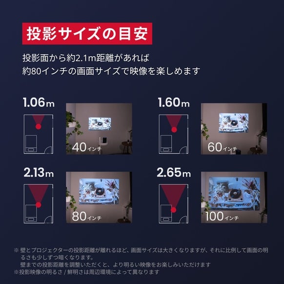 [レンタル] Anker Nebula Capsule 3 Laser モバイルプロジェクター 搭載OS：Google TV - 16