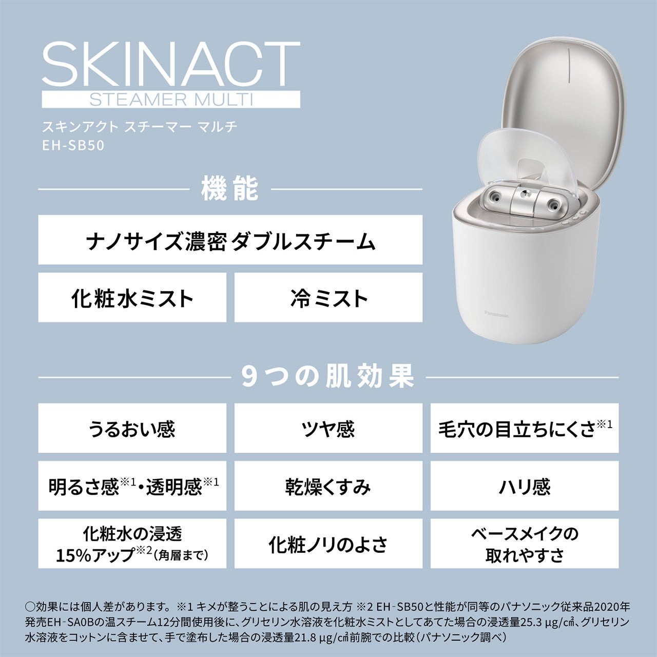[レンタル] パナソニック ナノケア EH-SA3D スチーマー - 3