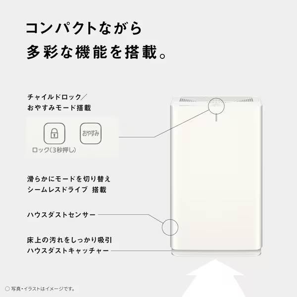 [レンタル] パナソニック F-PX60Cナノイー搭載 空気清浄機 (~27畳) - 7