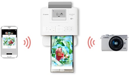 レンタル] CANON(キヤノン) SELPHY CP1300 コンパクトフォトプリンター