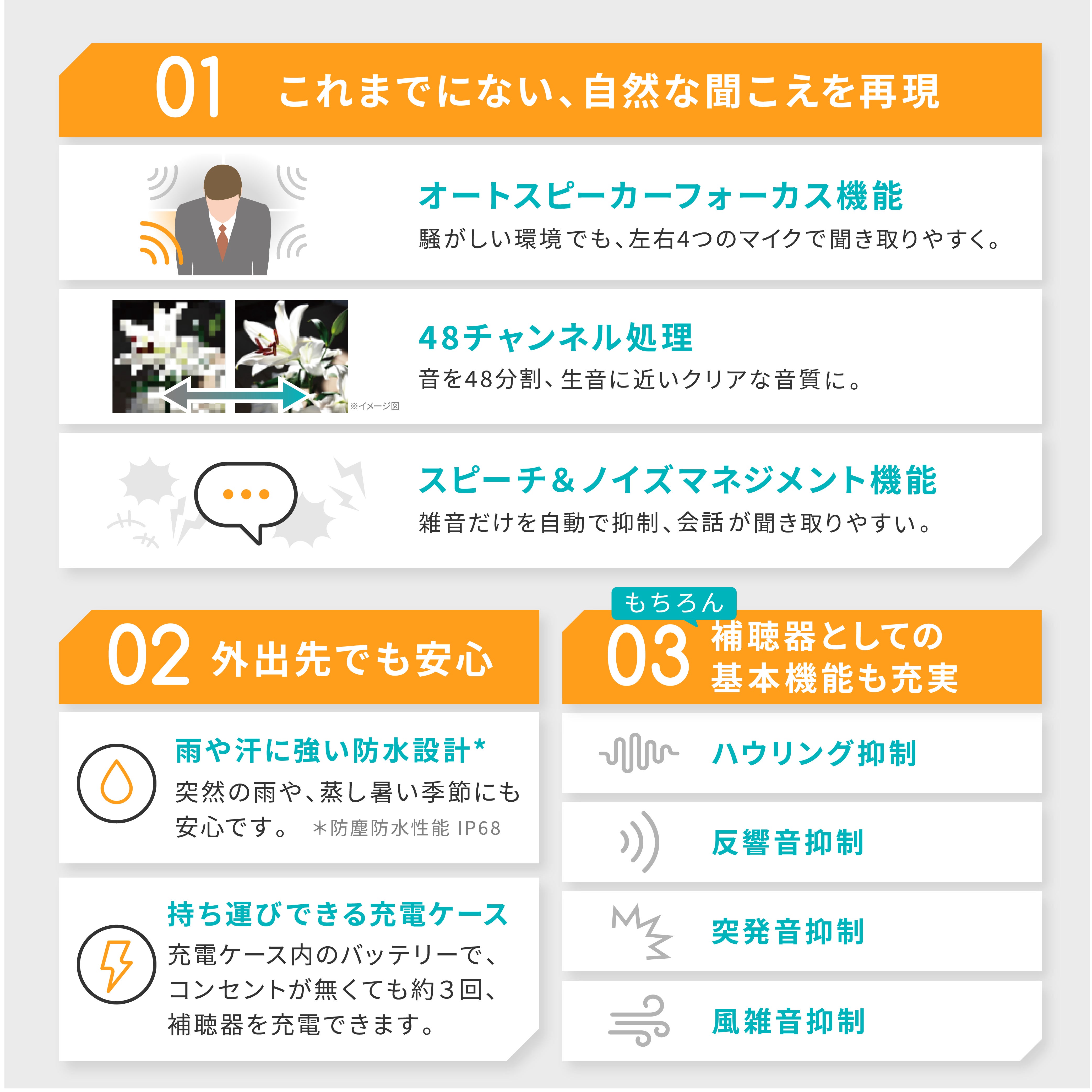 [レンタル] Vibe Go ヴィーブ ゴー 補聴器 [両耳セット] 【適応聴力：軽度～中等度】 - 4