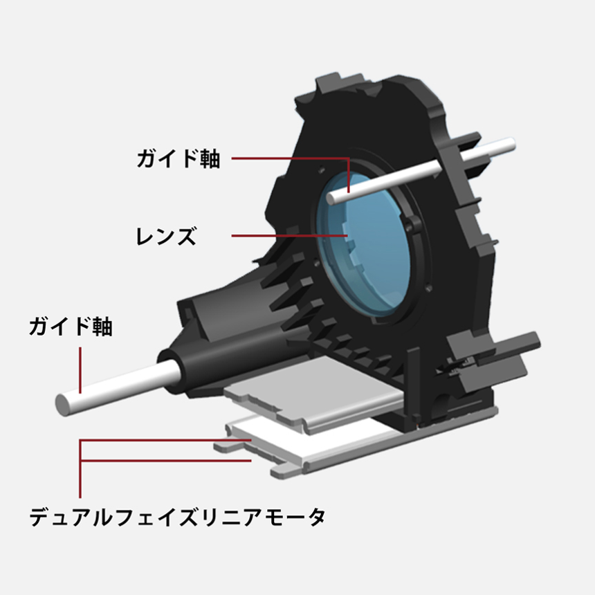 パナソニック LUMIX S 100-500mm F5-7.1 O.I.S. S-R100500 超望遠ズームレンズ AF機構 デュアルフェイズリニアモーター - 7