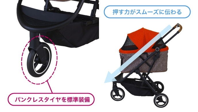 [レンタル] コンビ ペット用カート ルルテイル - 7