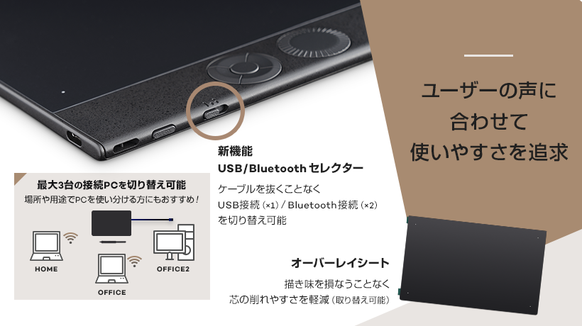 [レンタル] Wacom ワコム ペンタブレット Intuos Pro small PTK470K0C - 4