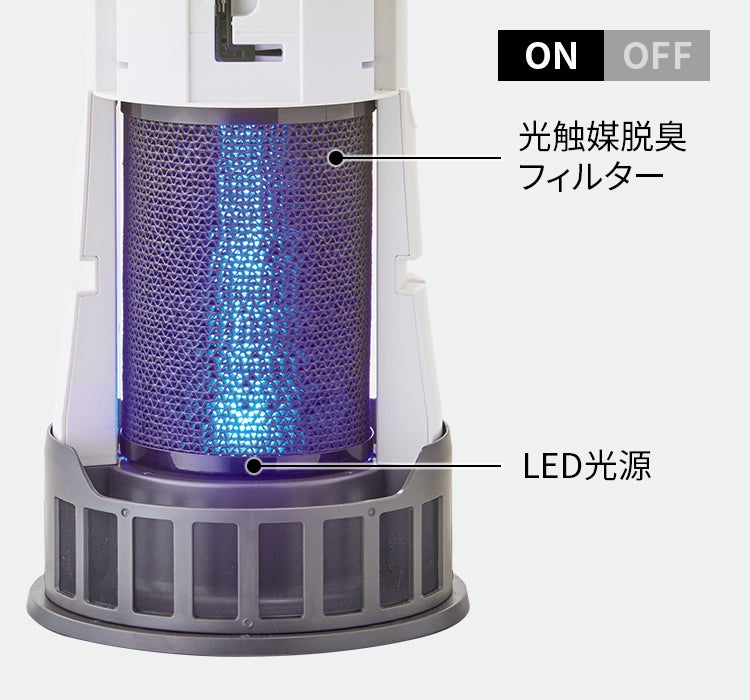 [レンタル] シャープ プラズマクラスター除菌脱臭機 DY-S01W - 9