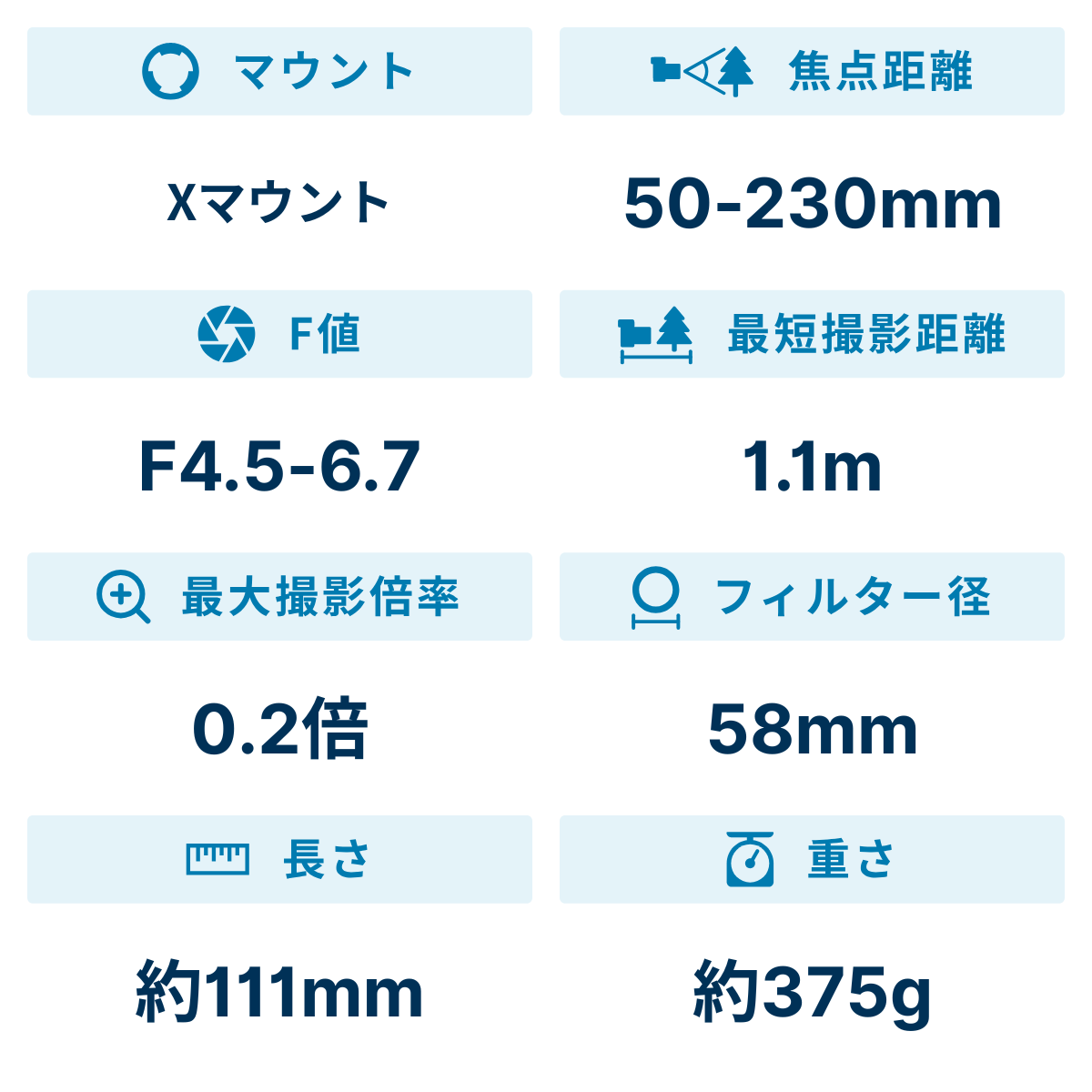 [レンタル] 富士フイルム FUJINON XC50-230mm F4.5-6.7 OIS II 望遠ズームレンズ - 3