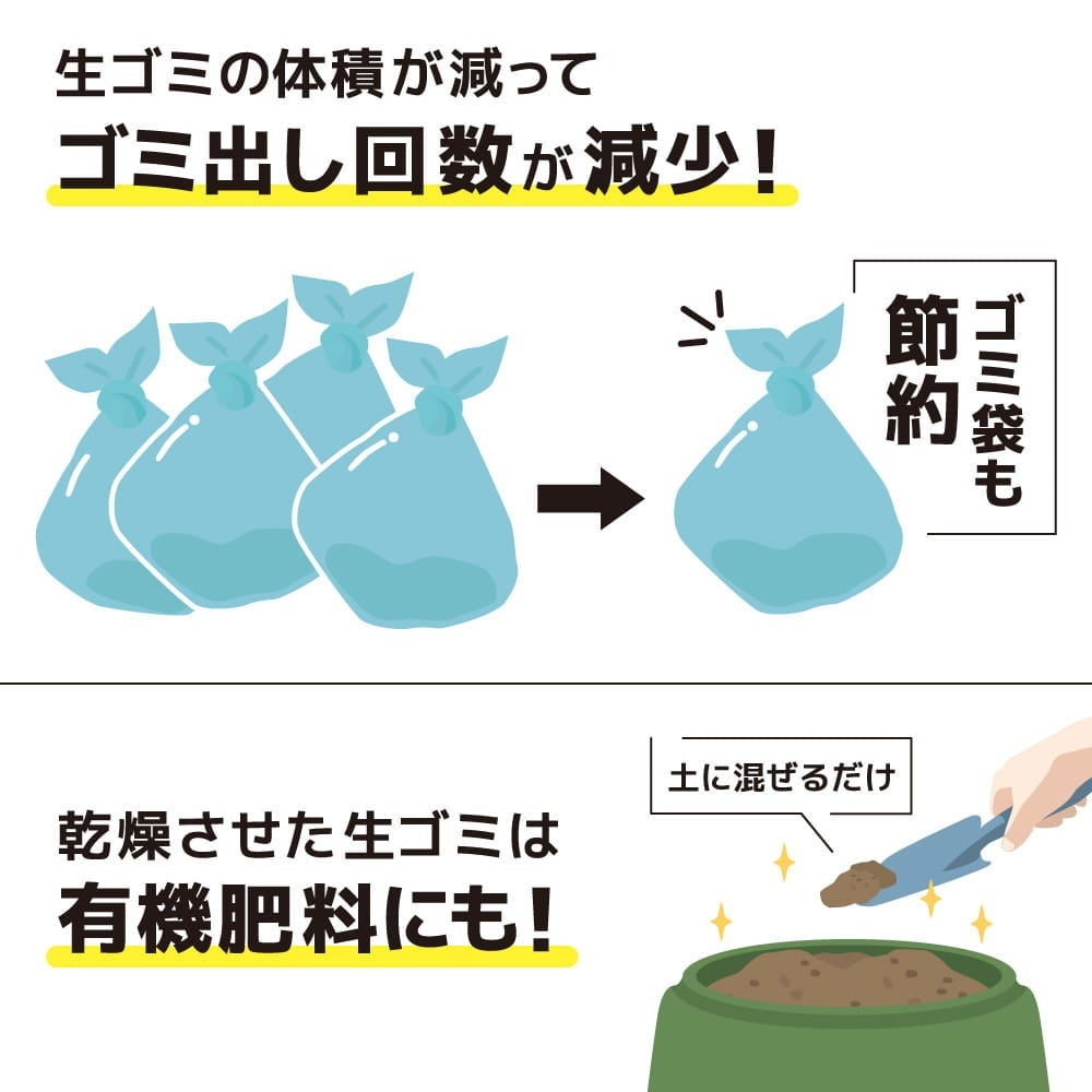 [レンタル] サンコー 3L生ごみ処理機 カラッと粉砕ゴミへらすん - 8