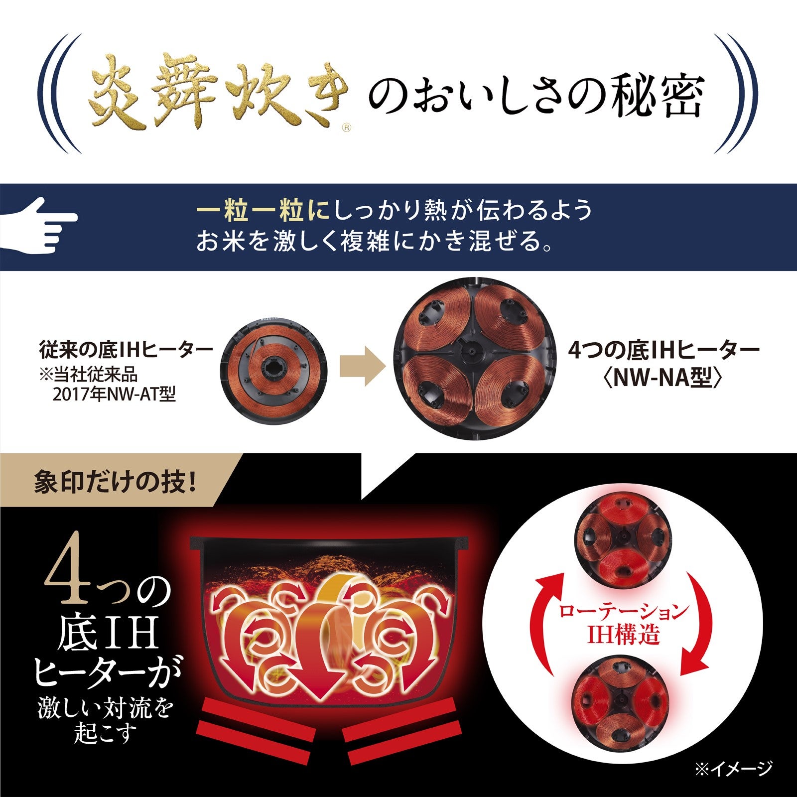 [レンタル] [1升炊き] 象印 炊飯器 炎舞炊き NW-NA18 圧力IH炊飯ジャー - 3