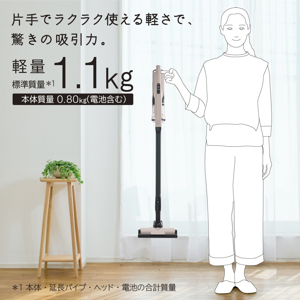 [レンタル] 日立 ラクかるスティック PV-BL3M コードレススティッククリーナー - 2