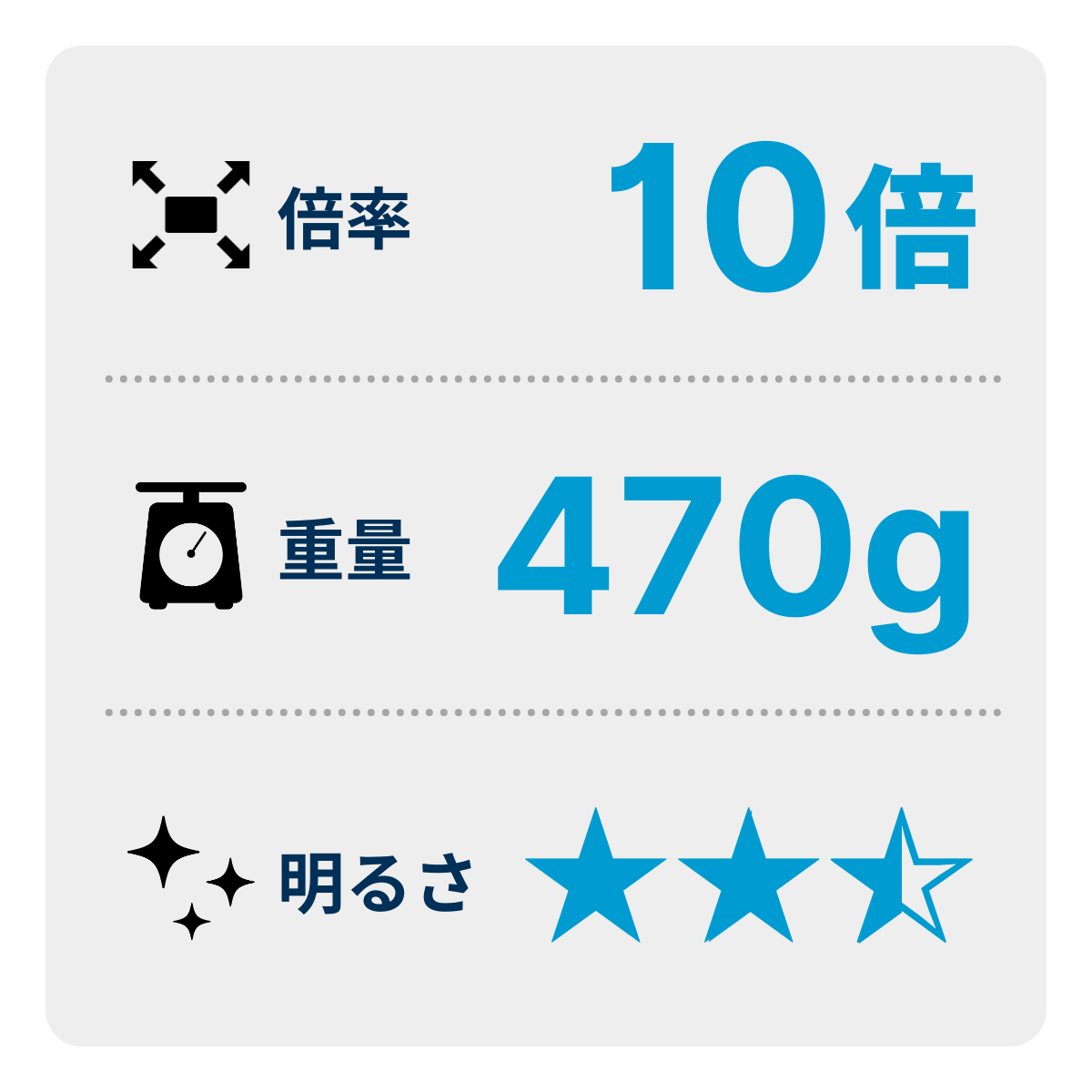 [レンタル] [倍率10倍] ニコン PROSTAFF P7 10x30 双眼鏡 - 3