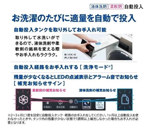 [レンタル] アクア 【左開き】 AQW-D10P ドラム式洗濯乾燥機 洗濯10kg/乾燥5kg - 25