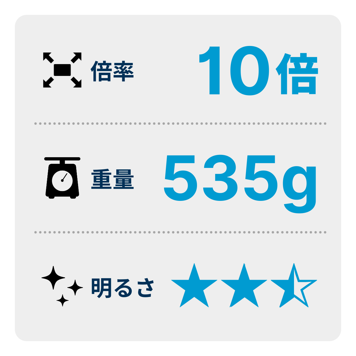 [レンタル] [倍率10倍]ケンコー・トキナー VC Smart 10×30WP 防水仕様 コンサート・ライブ向け 防振双眼鏡 - 3