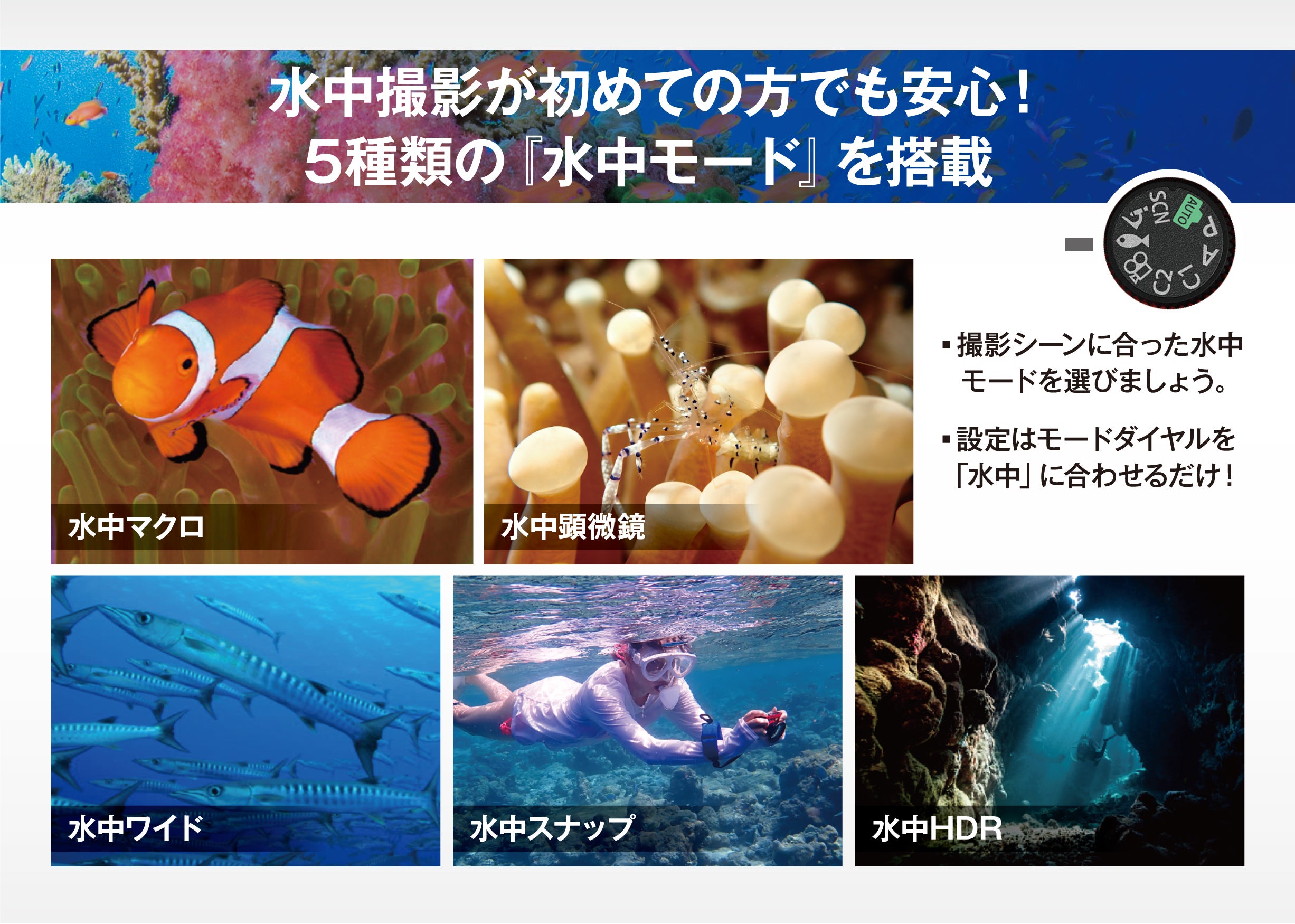 [レンタル] OM SYSTEM 防水カメラ Tough TG-7 コンパクトデジタルカメラ - 22