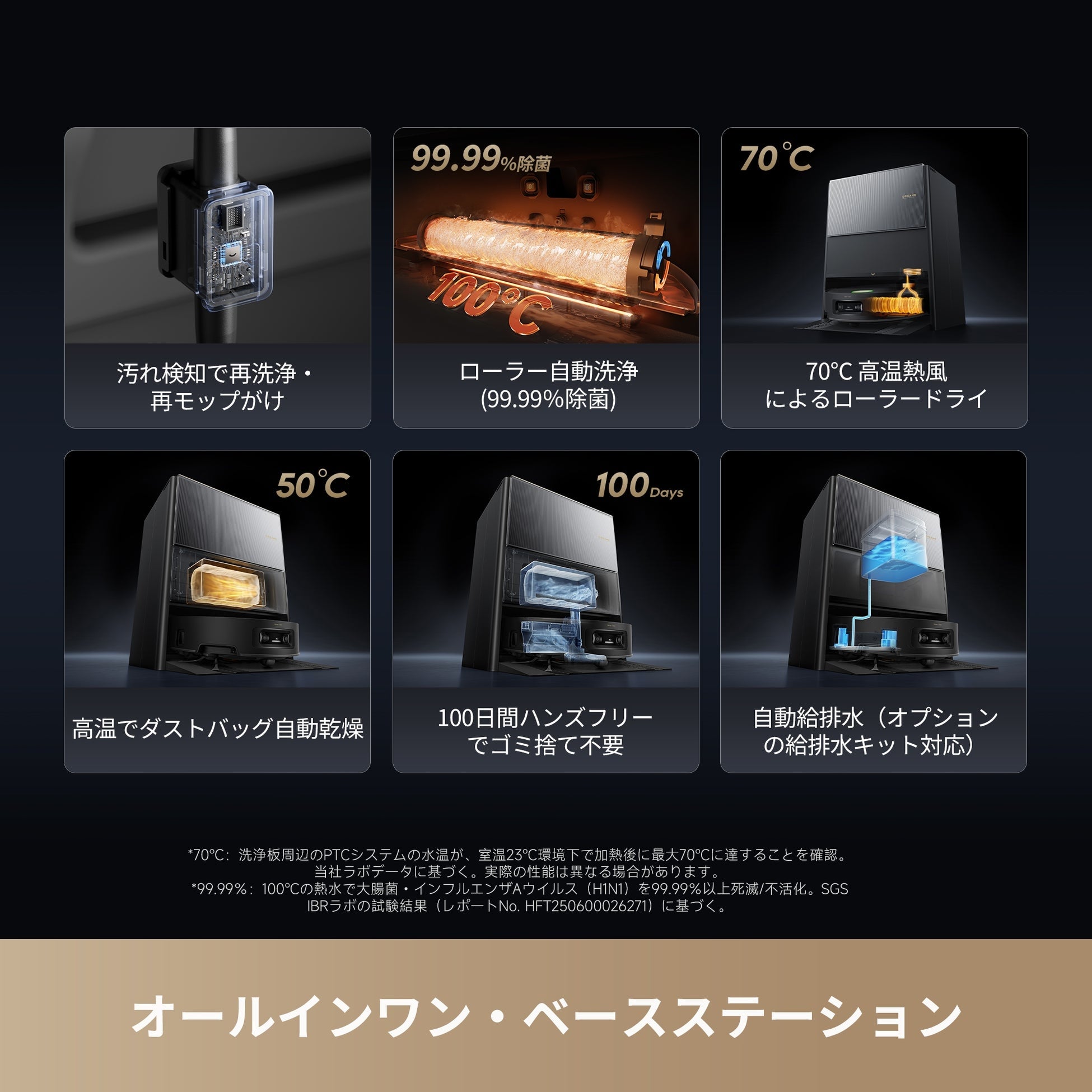 [レンタル] Dreame（ドリーミー） Aqua10 Ultra Roller ロボット掃除機 - 13