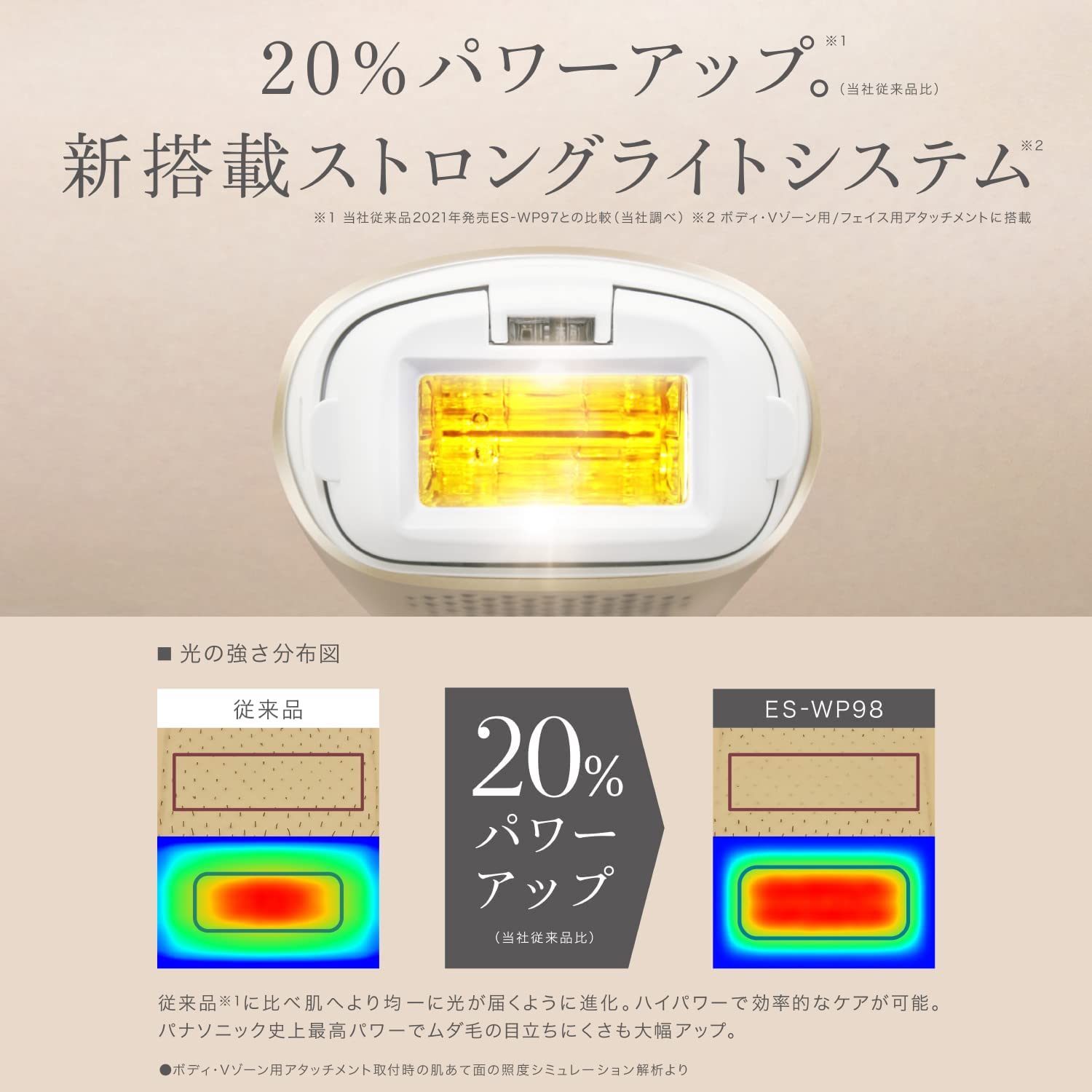 パナソニック　光美容器 (ボディ＆フェイス用）ES-WP98 　動作確認済 パナソニック 光美容器 (ボディ＆フェイス用）ES-WP98 動作確認済