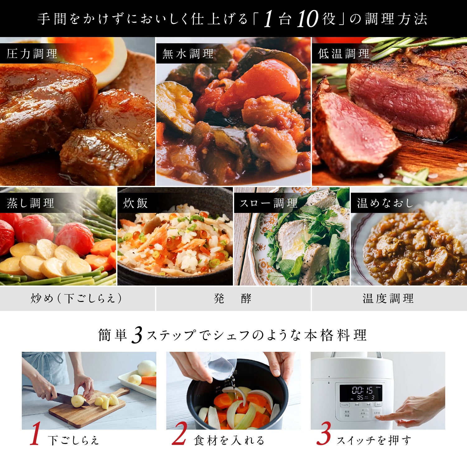 [レンタル] シロカ 自動減圧機能付き電気圧力鍋 おうちシェフ PRO Pタイプ SP-2DP251[グレー] - 8