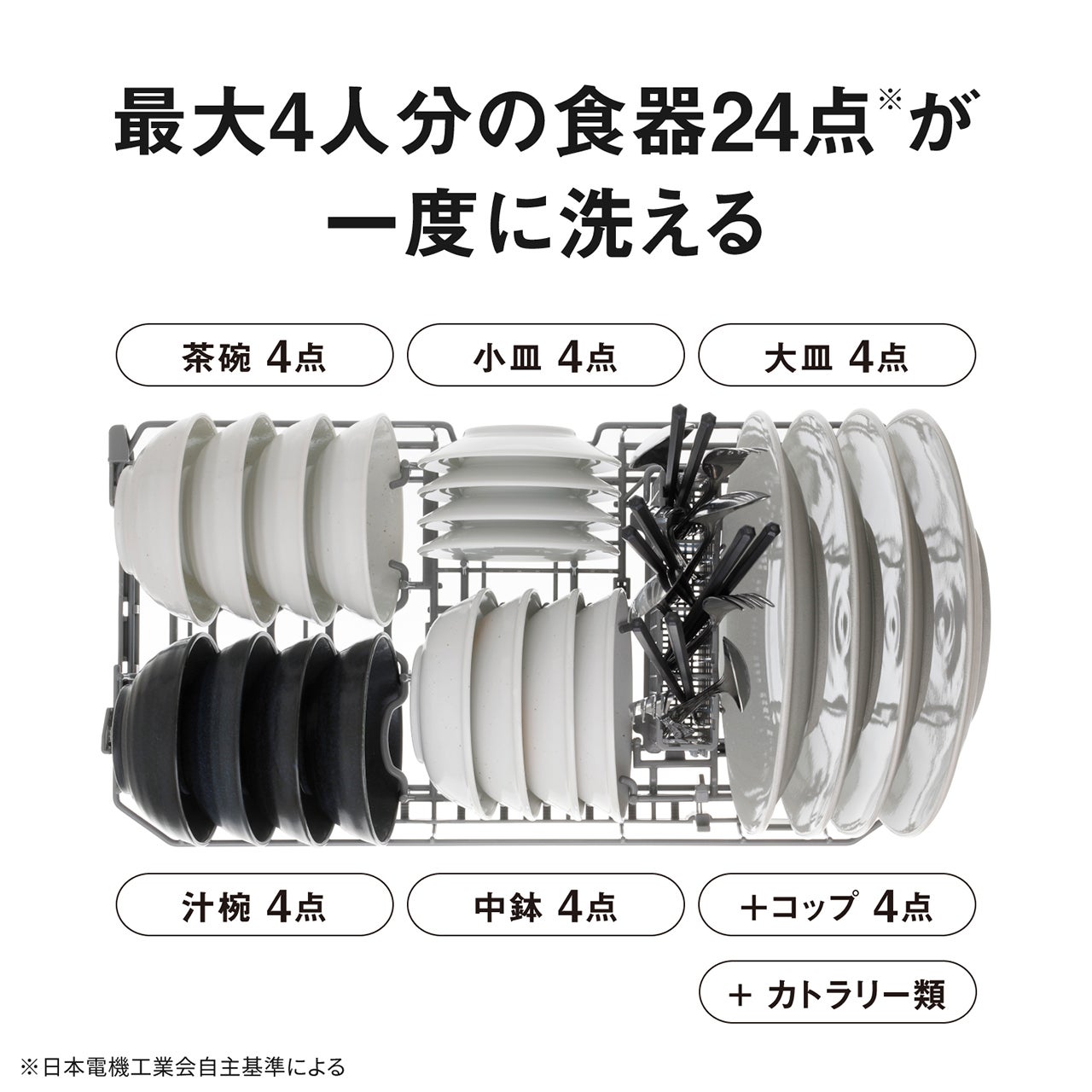 [レンタル] 【長期利用向け】 [～食器24点]パナソニック 食器洗い乾燥機 NP-TSK2 分岐水栓対応 2～4人分 ライトベージュ - 6