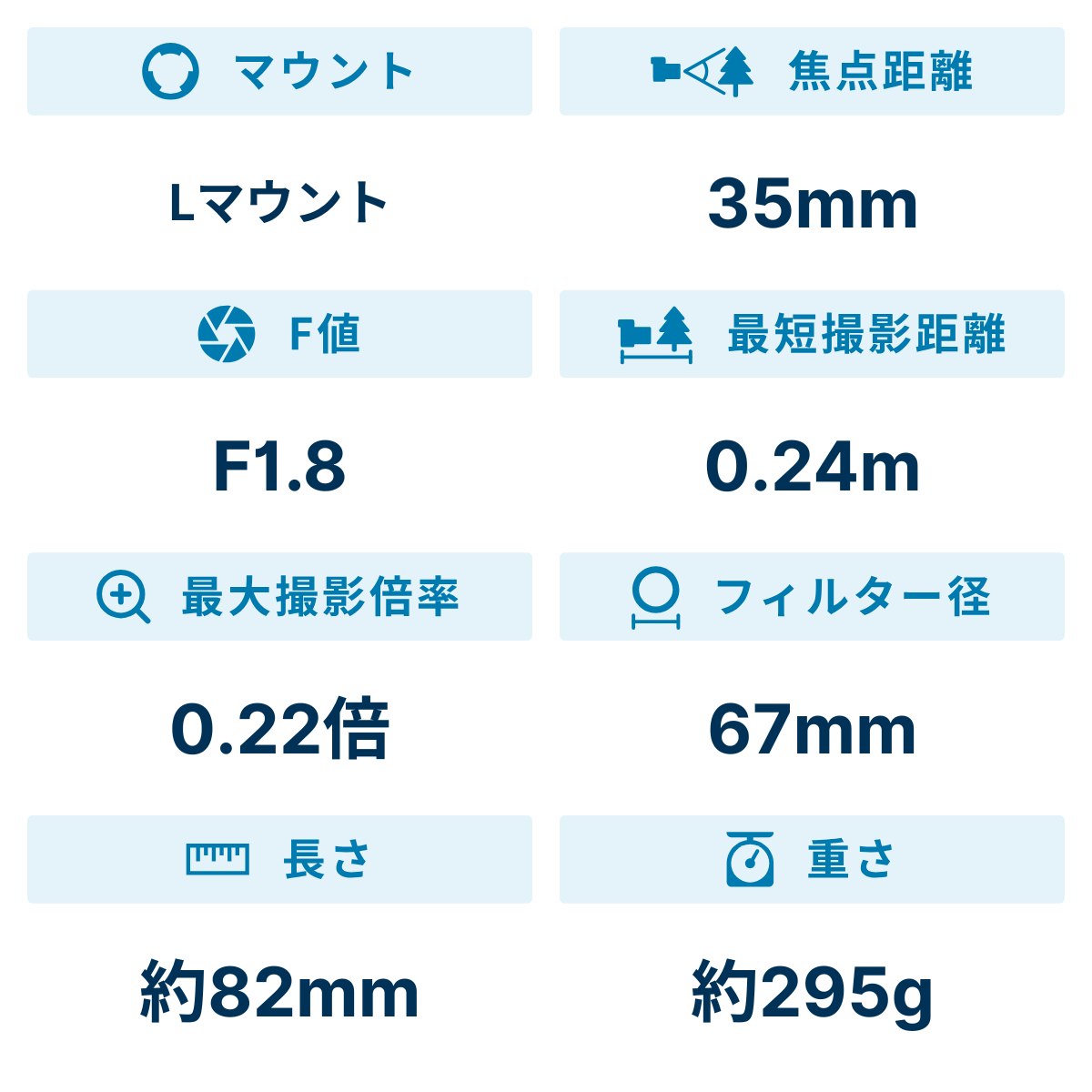 [レンタル] パナソニック LUMIX S 35mm F1.8 単焦点レンズ - 2