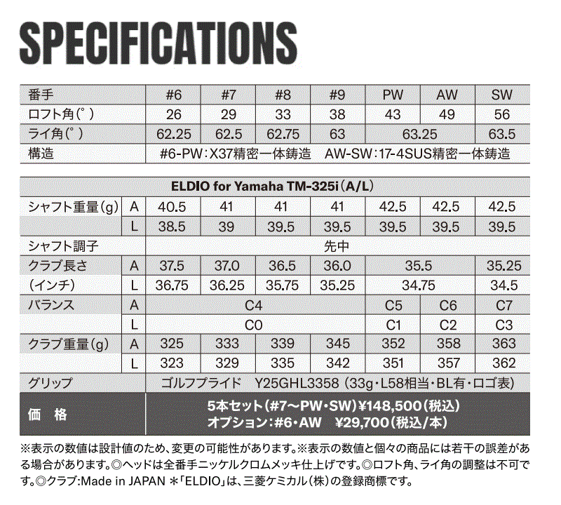 [レンタル] 2025 INPRES DRIVESTAR for Ladies アイアンセット #７~PW＋SW（５本） - 6