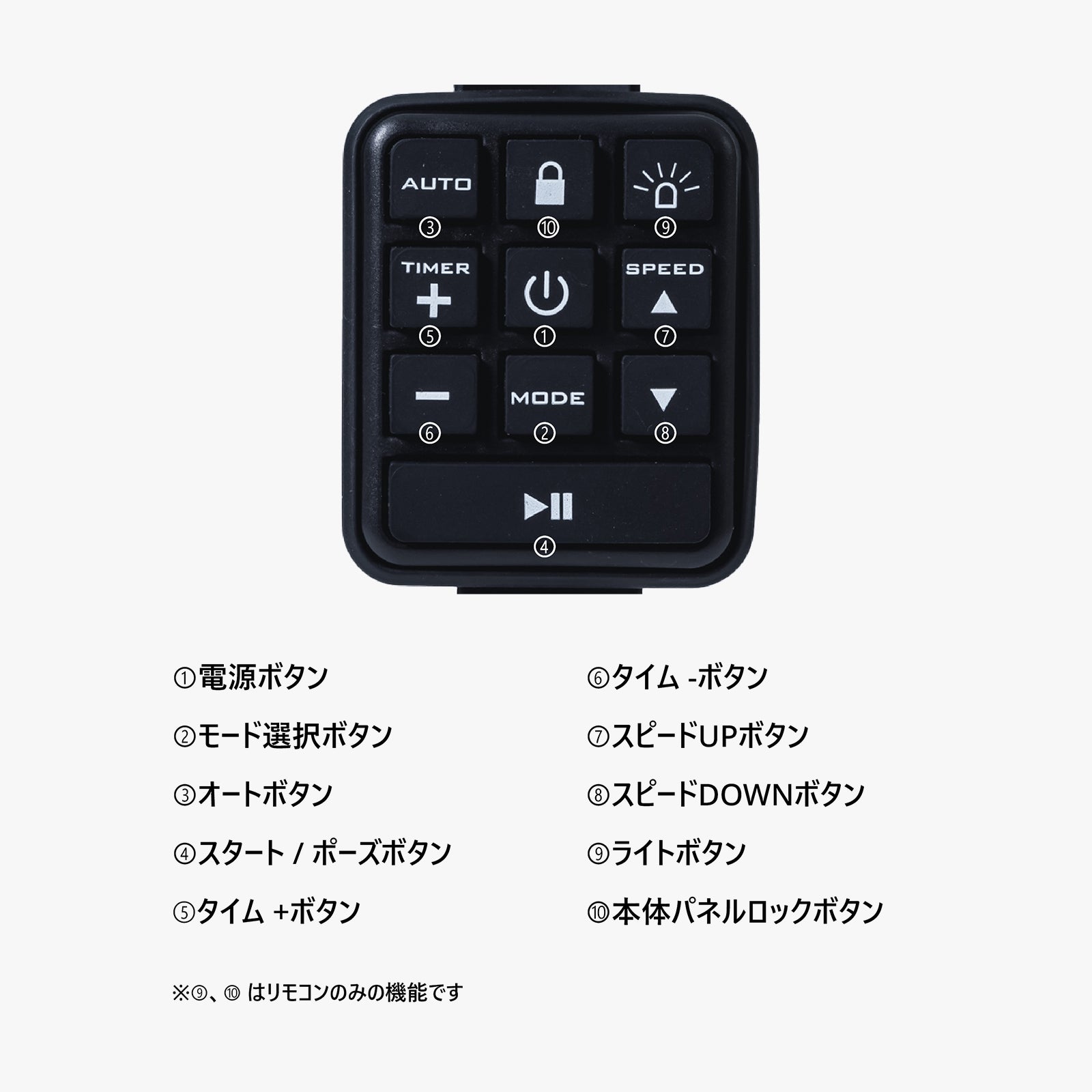 [レンタル] ドクターエア 3Dスーパーブレード スマート2 ESB-08 - 5