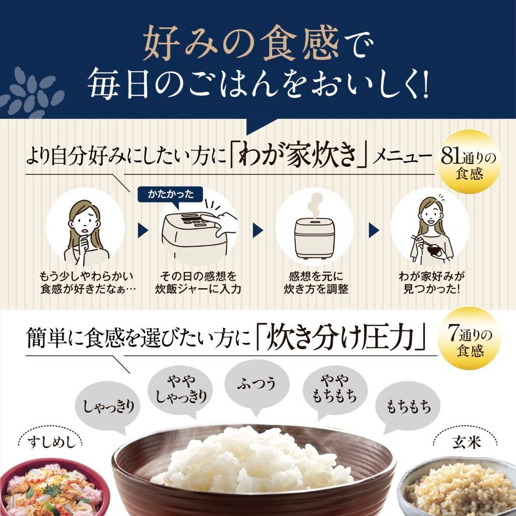 [レンタル] [1升炊き] 象印 NW-NB18 炎舞炊き 圧力IH炊飯ジャー - 5