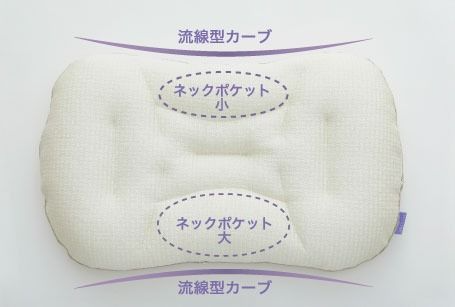 [レンタル] iiyume（良い夢） (専用カバー付き) 枕 - 3