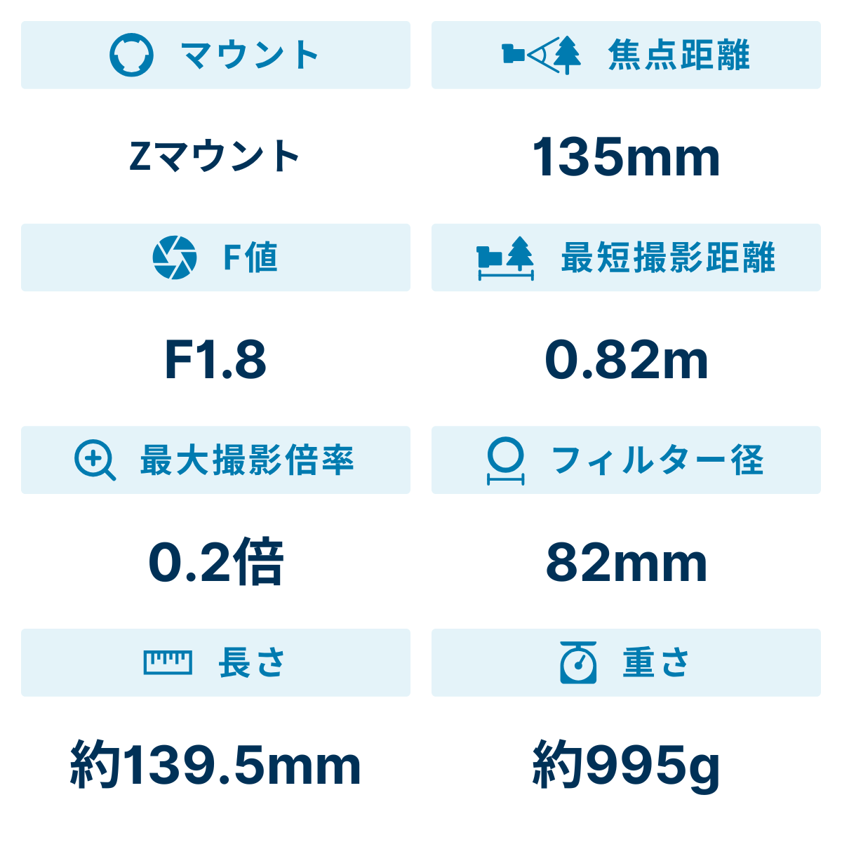 [レンタル] ニコン NIKKOR Z 135mm f/1.8 S Plena 単焦点レンズ - 2