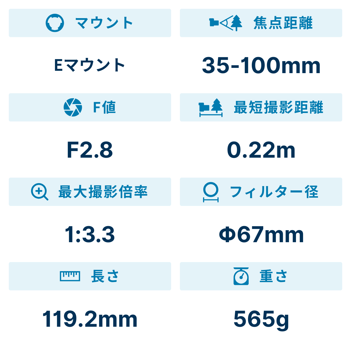 [レンタル] タムロン 35-100mm F/2.8 Di III VXD (Model A078) 大口径標準ズームレンズ (SONY Eマウント用) - 2