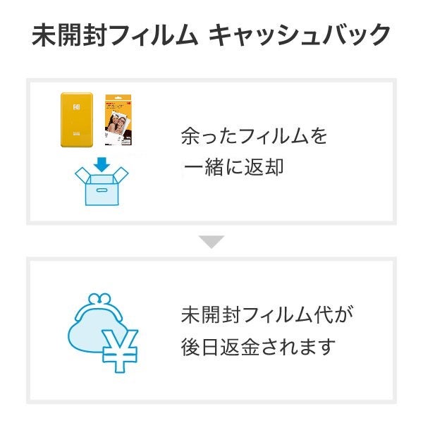 [販売] KODAK P210/C210専用 MS-20 インスタントフォトペーパー カートリッジ（シールタイプ） 20枚入 - 2