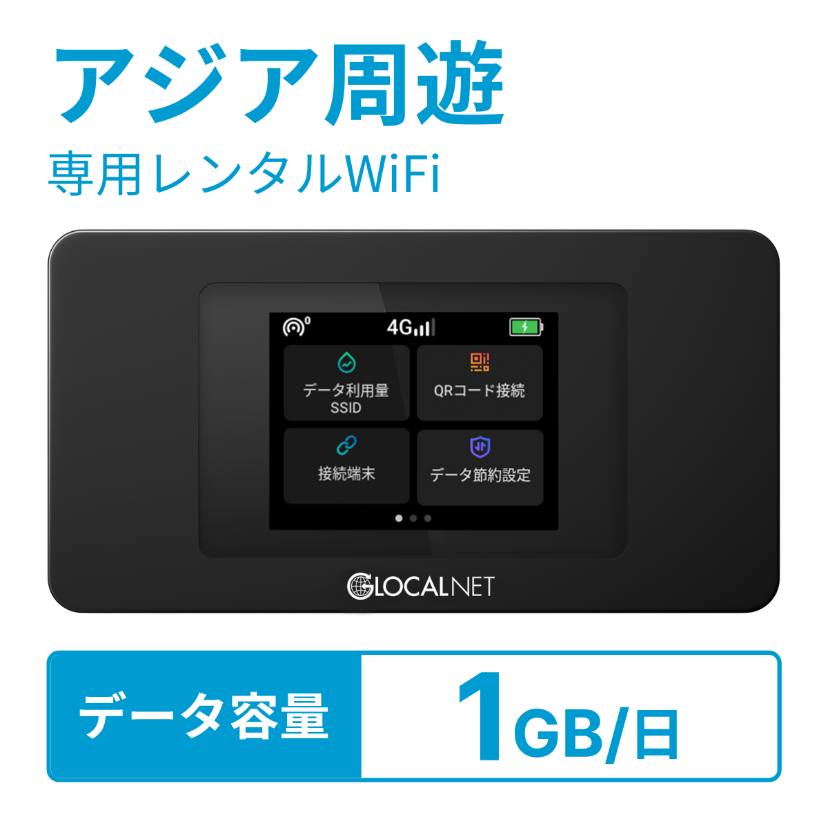 [レンタル] レンティオWiFi アジア周遊 4G 1GB/日 データ容量プラン