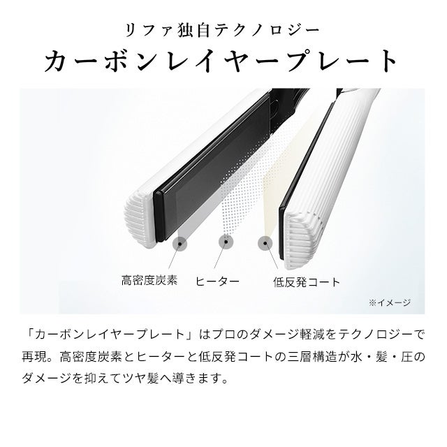 [レンタル] MTG ReFa リファビューテック ストレートアイロン - 4