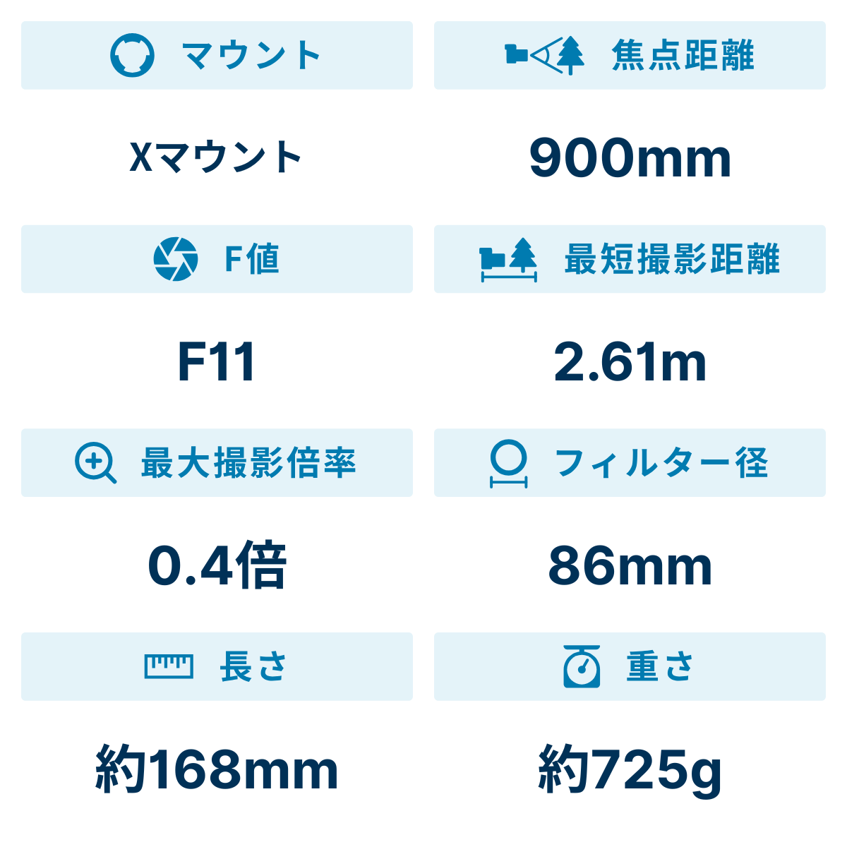 [レンタル] ケンコー・トキナー SZ 900mm PRO Reflex F11 MF CF 超望遠レンズ (FUJIFILM Xマウント用) - 2