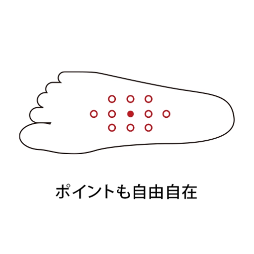 ドウシシャ ゴリラのひとつき（足うらケア）ゴリラシリーズ フットマッサージャー 足裏ポイント配置図 - 11