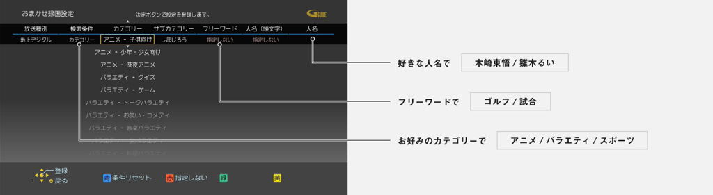 [レンタル] Panasonic ディーガ ブルーレイ/DVDレコーダー DMR-2W203 - 4