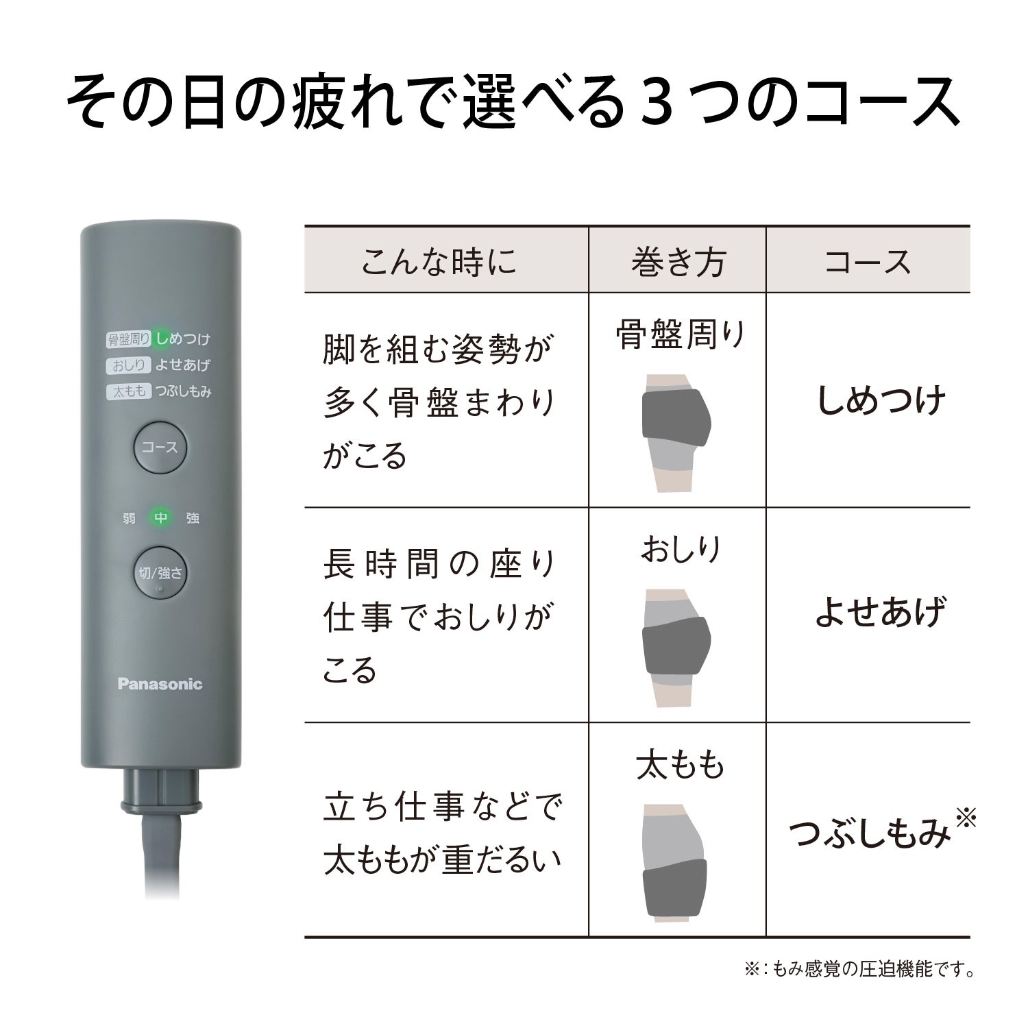 [レンタル] パナソニック エア―マッサージャー EW-RA170 「骨盤おしりリフレ」 - 9