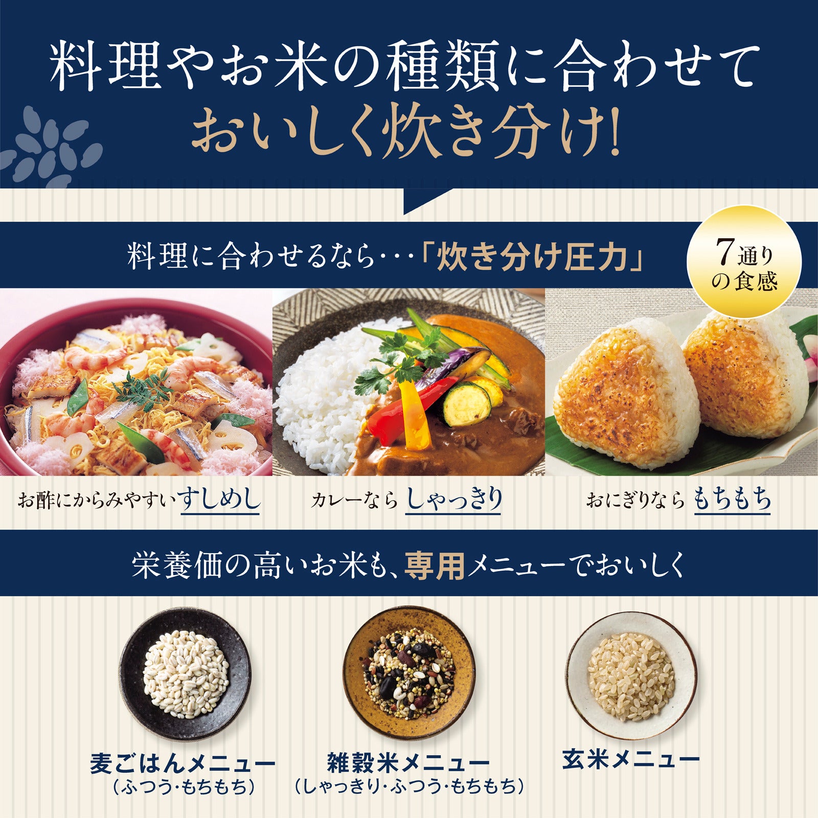 [レンタル] [4合炊き] 象印 炊飯器 炎舞炊き NW-UU07 小容量圧力IH炊飯ジャー 2026年モデル - 10
