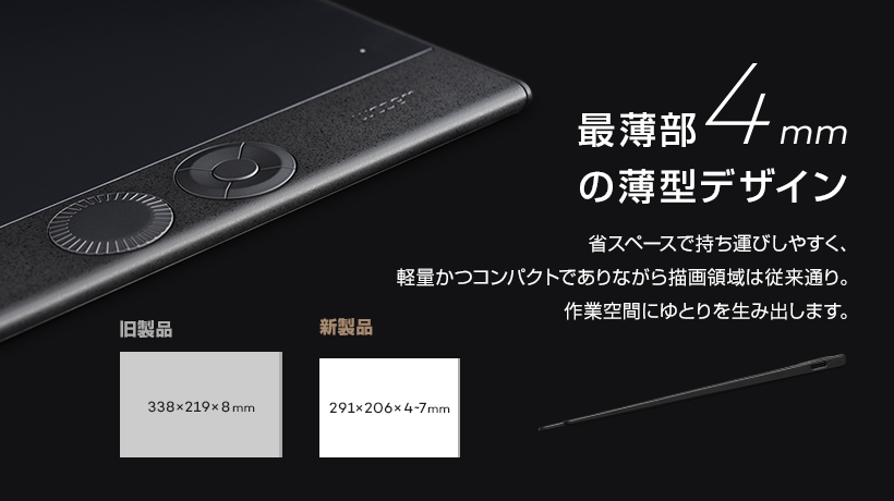 [レンタル] Wacom ワコム ペンタブレット Intuos Pro medium PTK670K0C - 5