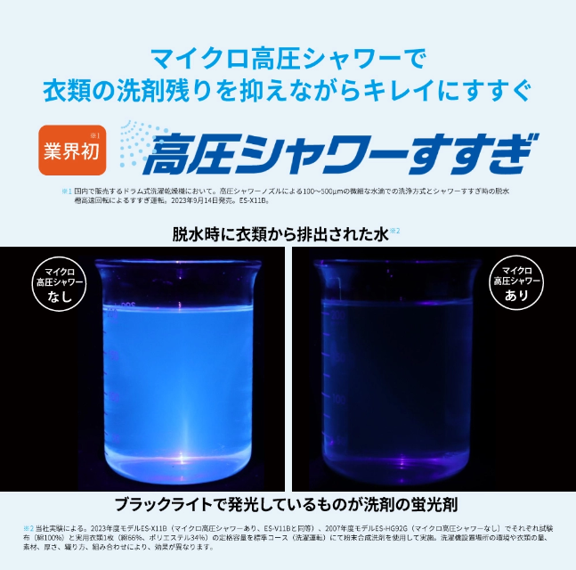 [レンタル] SHARP (シャープ)【左開き】洗濯11kg/乾燥6kg ドラム式洗濯乾燥機 ES-V11B-NL アッシュゴールド - 8