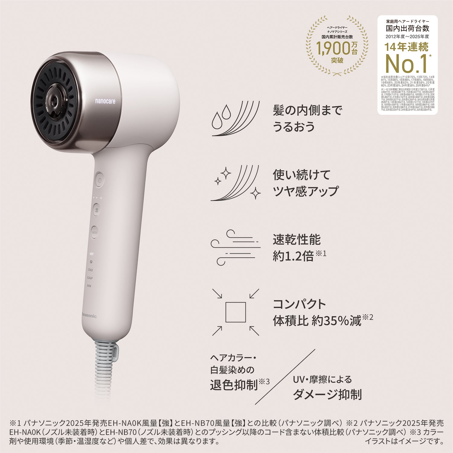 [レンタル] パナソニック ヘアードライヤー ナノケア EH-NB70 - 4