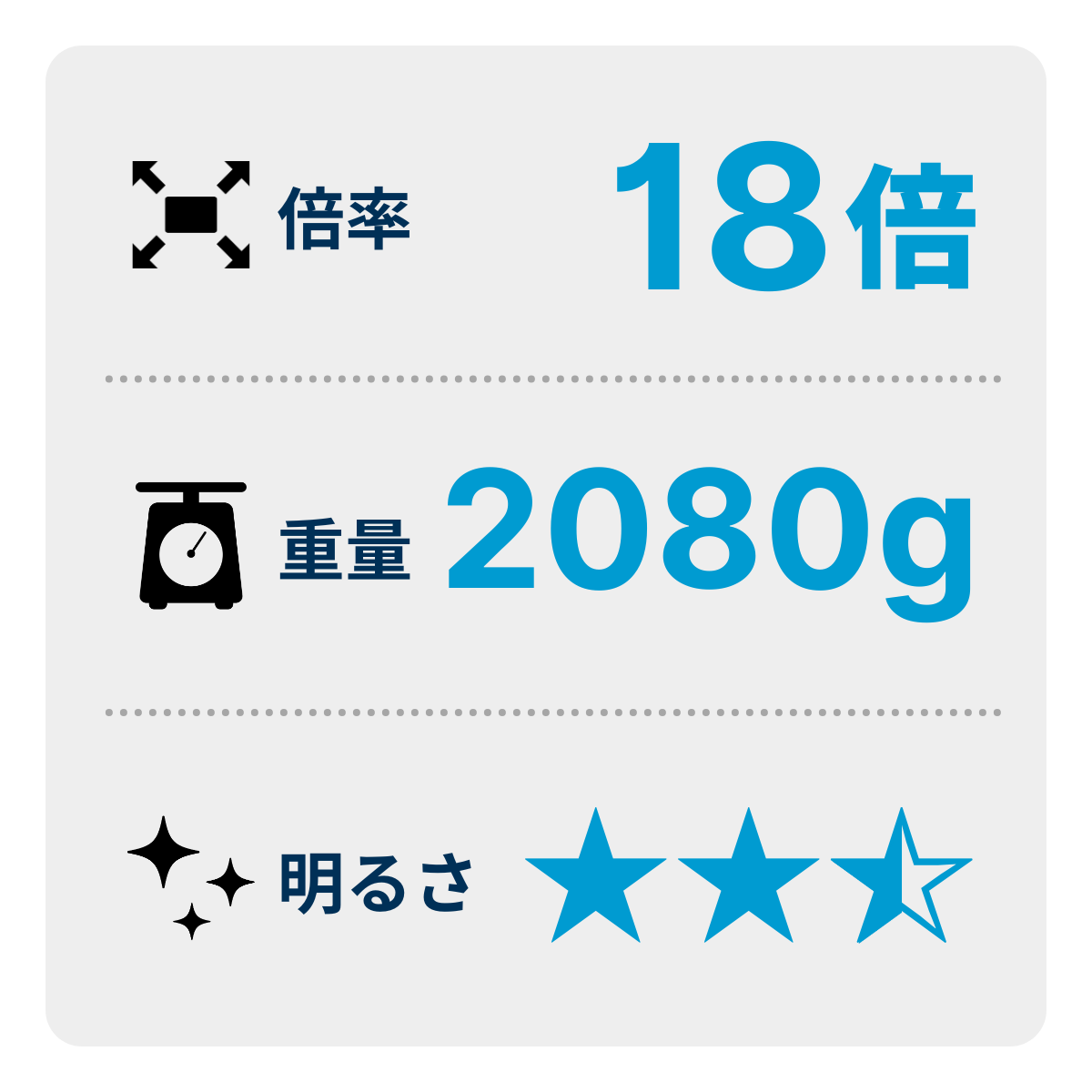 [レンタル] [倍率18倍]サイトロン Comet Scan 18x80 防水仕様 双眼鏡 - 3