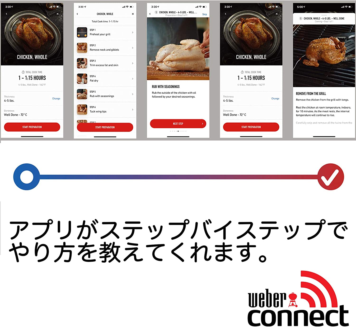 [レンタル] ウェーバー Weber コンロ デジタル デバイス 温度計 スマートグリルハブ 3203 - 4